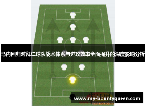 马内回归对拜仁球队战术体系与进攻效率全面提升的深度影响分析 马内回归对拜仁球队战术体系与进攻效率全面提升的深度影响分析