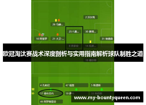 欧冠淘汰赛战术深度剖析与实用指南解析球队制胜之道 欧冠淘汰赛战术深度剖析与实用指南解析球队制胜之道