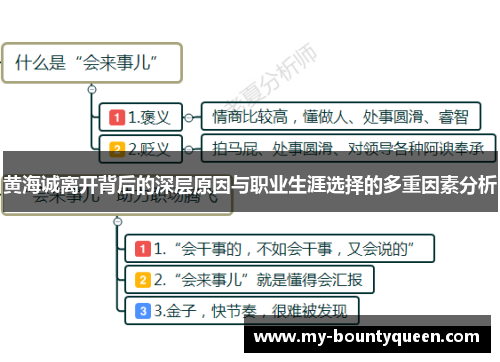 黄海诚离开背后的深层原因与职业生涯选择的多重因素分析